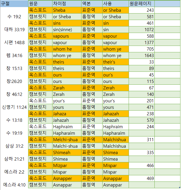 비교.png