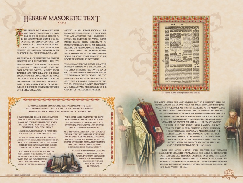 02 Hebrew Masoretic, FINAL.jpg